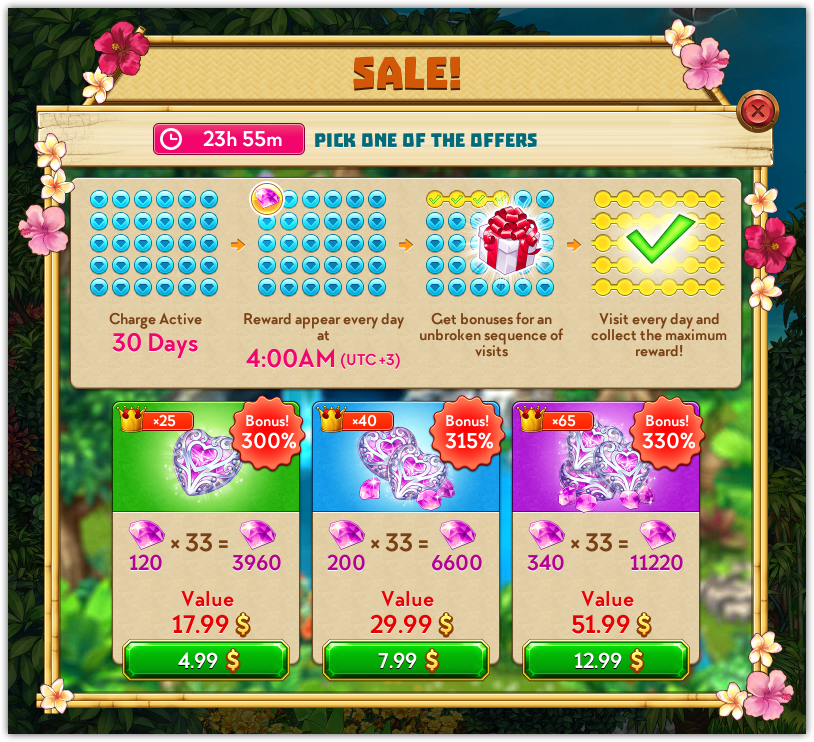 cornucopia_sale.png